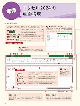 エクセル＆ワードマスター エクセル ワード Office365 ビジネス これだけでOK！仕事に使える ワード・エクセル・パワーポイント