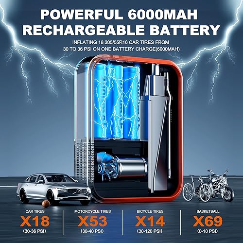Miniatura 3 de Compresor de aire portátil para inflado de neumáticos, bomba de aire inalámbrica de 150 PSI para neumáticos de automóvil con medidor de presión de