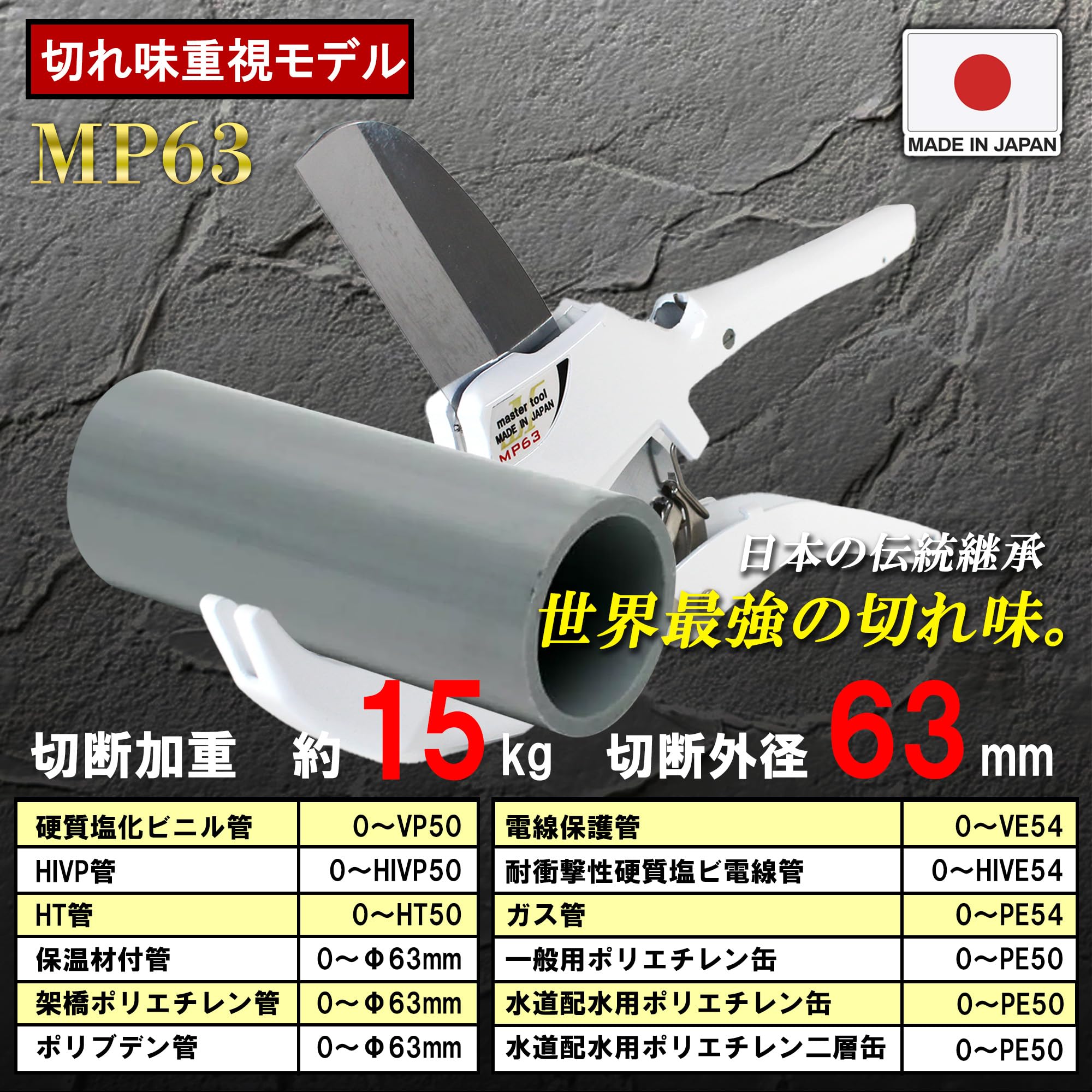 Amazon | Master Toole(マスターツール) カスタム エンビカッター MP