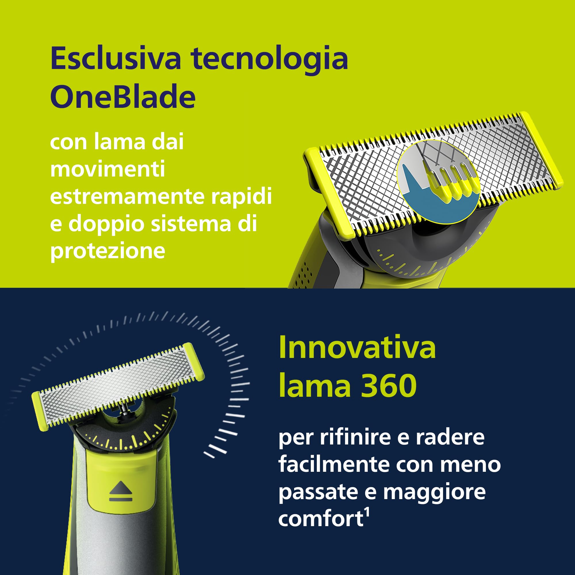 Philips OneBlade 360 Autentico Regolabarba elettrico per viso e corpo, rasoio e spazzola per il corpo, 3x 360 lame, 4x pettine per barba (1,2,3,5 mm), 1x kit per il corpo, QP2834/31