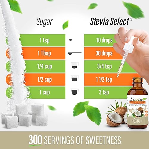 Miniatura 2 de Stevia Drops Coconut, Dark Chocolate, & Raspberry Stevia Select Keto Coffee Sugar-Free Stevia Flavors Bundle (3) Pack