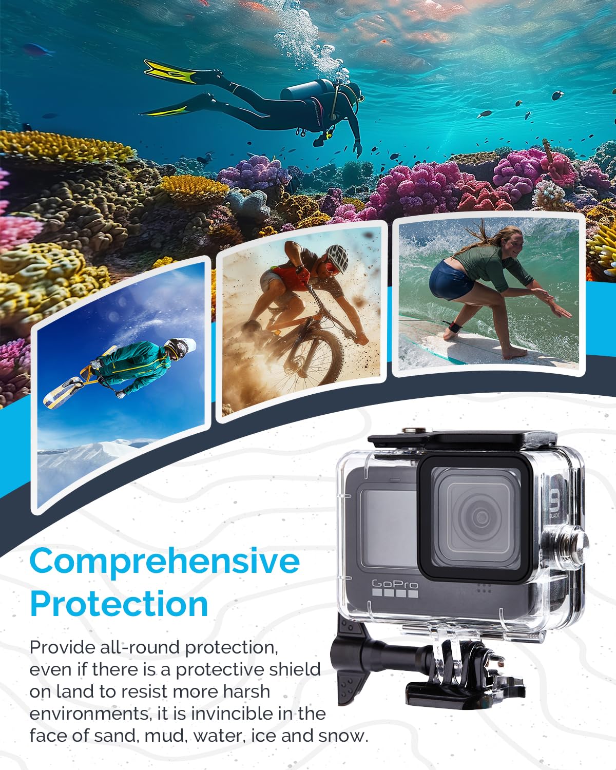 wasserdichte Schutzhülle für GoPro Hero 9/10/11/12, Unterwasser Schwimmender Handgriff Kompatibel mit GoPro 9/10/11/12