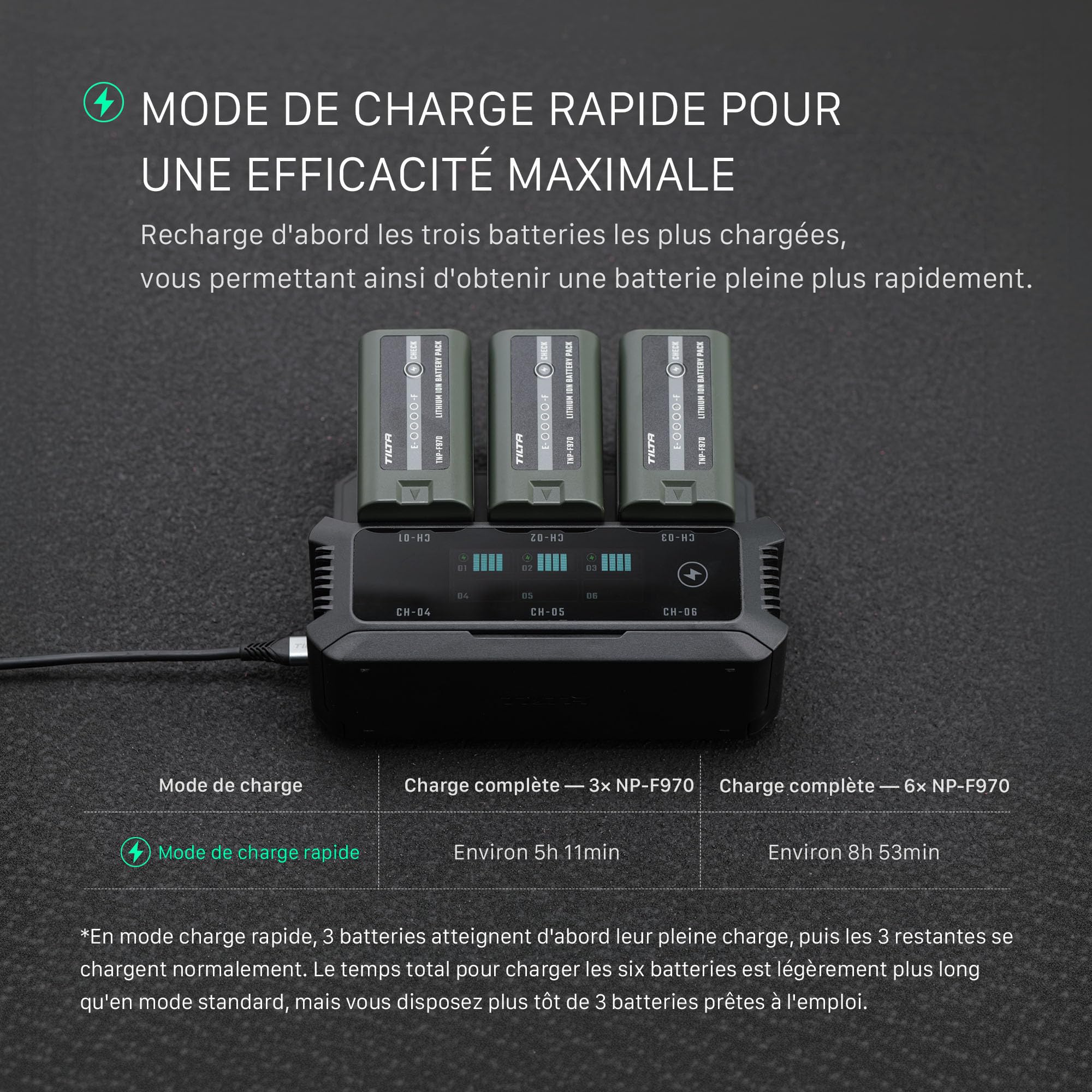 Tilta NP-F Chargeur Compatible avec Sony NP‑F970/F750/F570/F550 Batterie | Charge rapide 100W PD/QC,6 slots chargent 6 batteries,Refroidissement ventilateur régule temp,Écran affiche niveau batterie