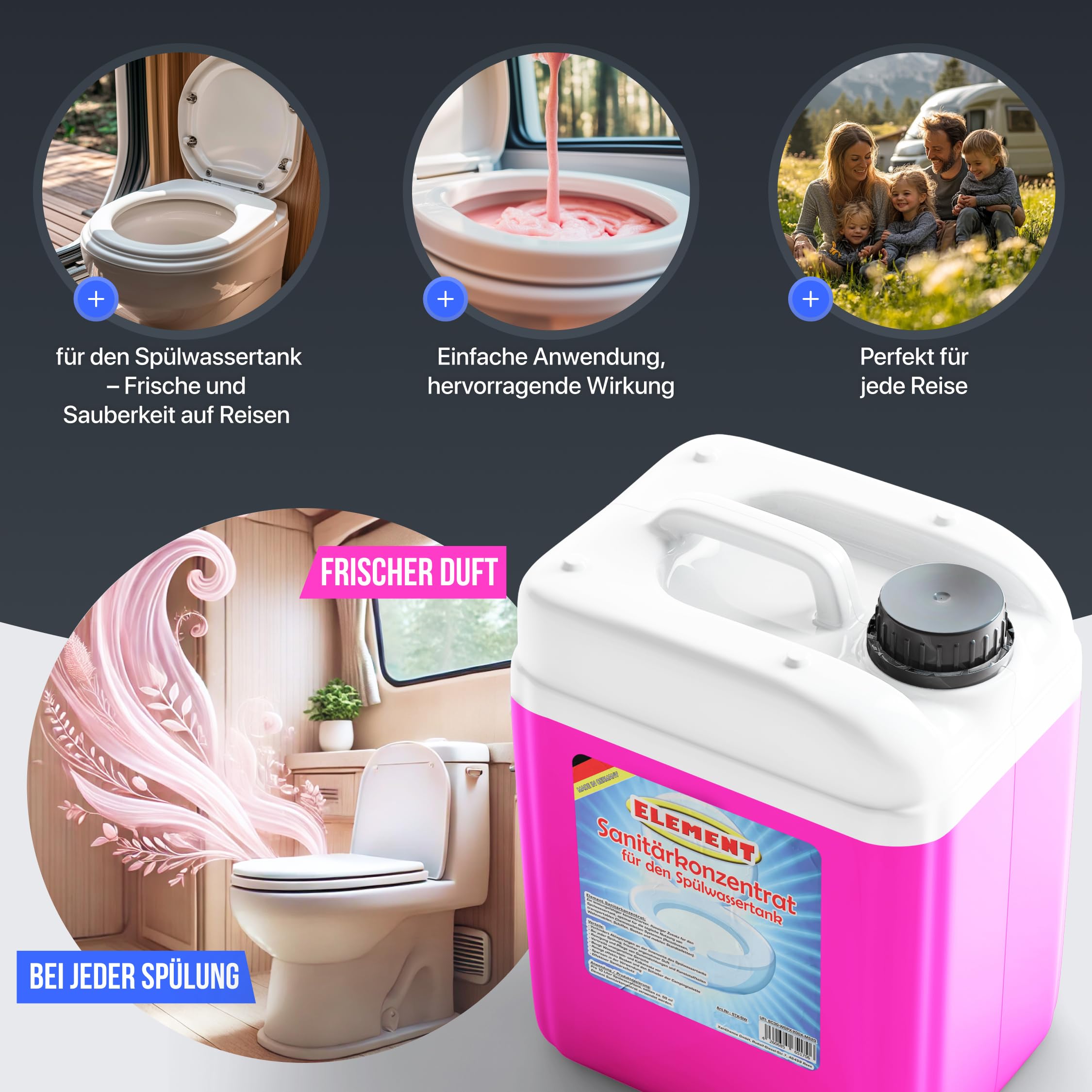 Sanitärflüssigkeit für Campingtoiletten I Set 2 x 2,5 Liter I BLUE & Spülwasssertank I für Frisch- und Abwassertank I Chemietoiletten Zusatz I Camping WC I Abwassertank I Sanitärkonzentrat