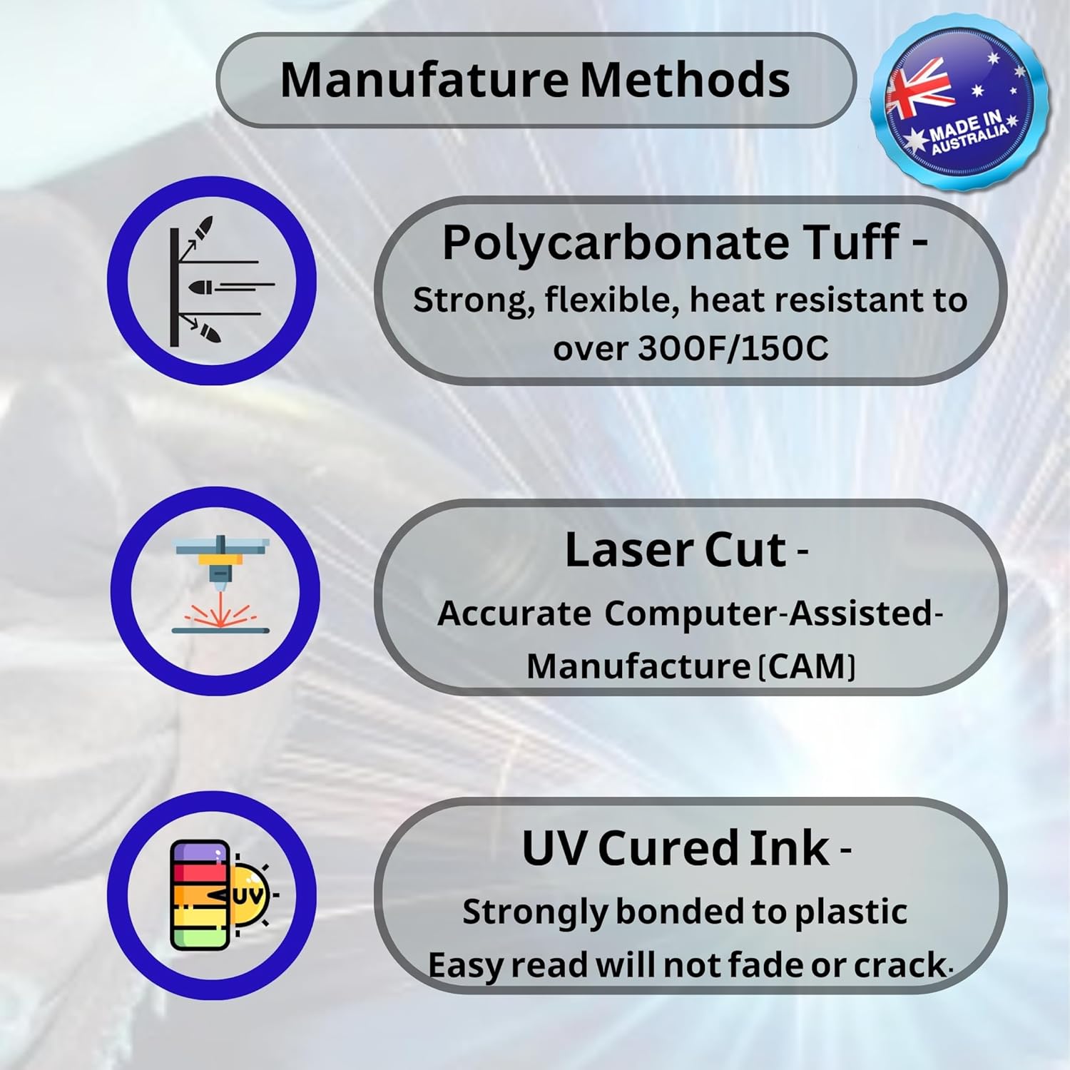 3" ID Coping Wing — Pipe Saddle Template and Notcher | 22.5°–90° | Pipe Notcher Tool for Pipefitters and Welders | Made in Australia