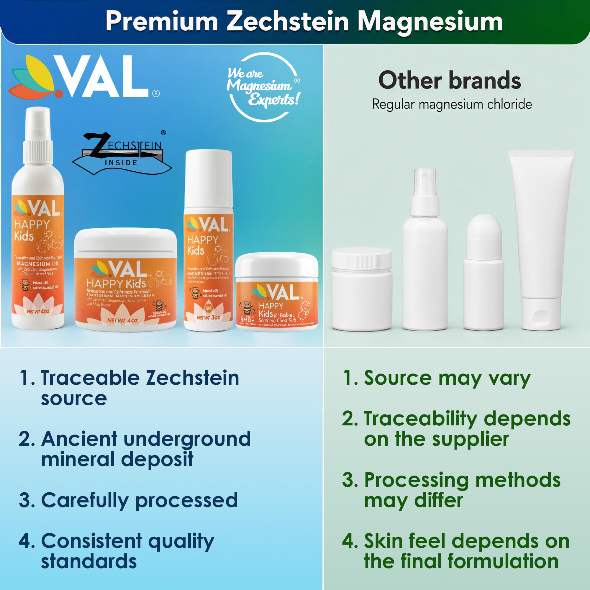 VAL Magnesium Cream for Kids | Relaxation for Daytime & Bedtime Routine | Gentle Zechstein Magnesium Chloride | Calm & Mood Support | with Chamomile, Shea Butter & Essential Oils | USA Made | 4oz — Amazon image 4