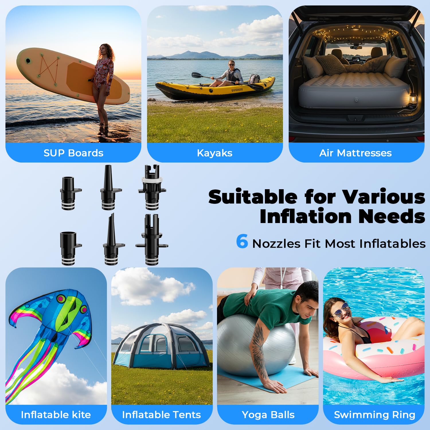 Dr.meter 2026 Nuovo Upgrade Pompa SUP Elettrica 20 PSI, Pompa Elettrica SUP Ricaricabile Portatile con Auto-Off, Gonfiaggio e Sgonfiaggio, 2 Luci LED per SUP, Barche, Kayak, Kitesurf