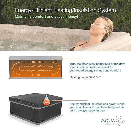 Miniatura 8 de Bañera de Hidromasaje Interior y Exterior de 6 Personas Inland, Spa Plug & Play, 24 Chorros, Sistema de Iluminación LED, Cubierta Aislada para Spa,