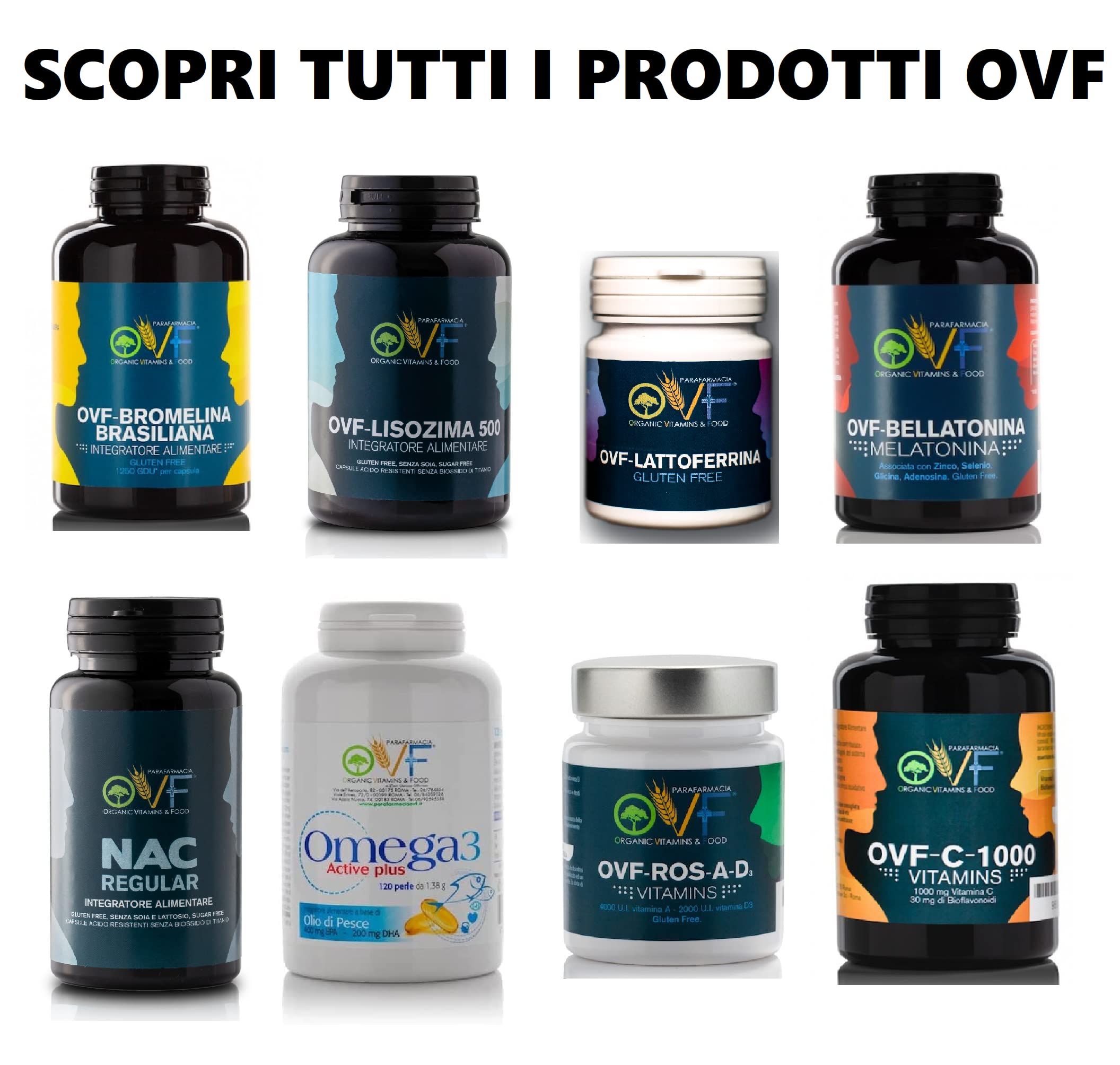 OVF integratore iodio puro 225 mcg (150% VNR), 300 capsule di potassio ioduro per proteggere la tiroide, pillole ioduro di potassio per una scorta conveniente di 10 mesi