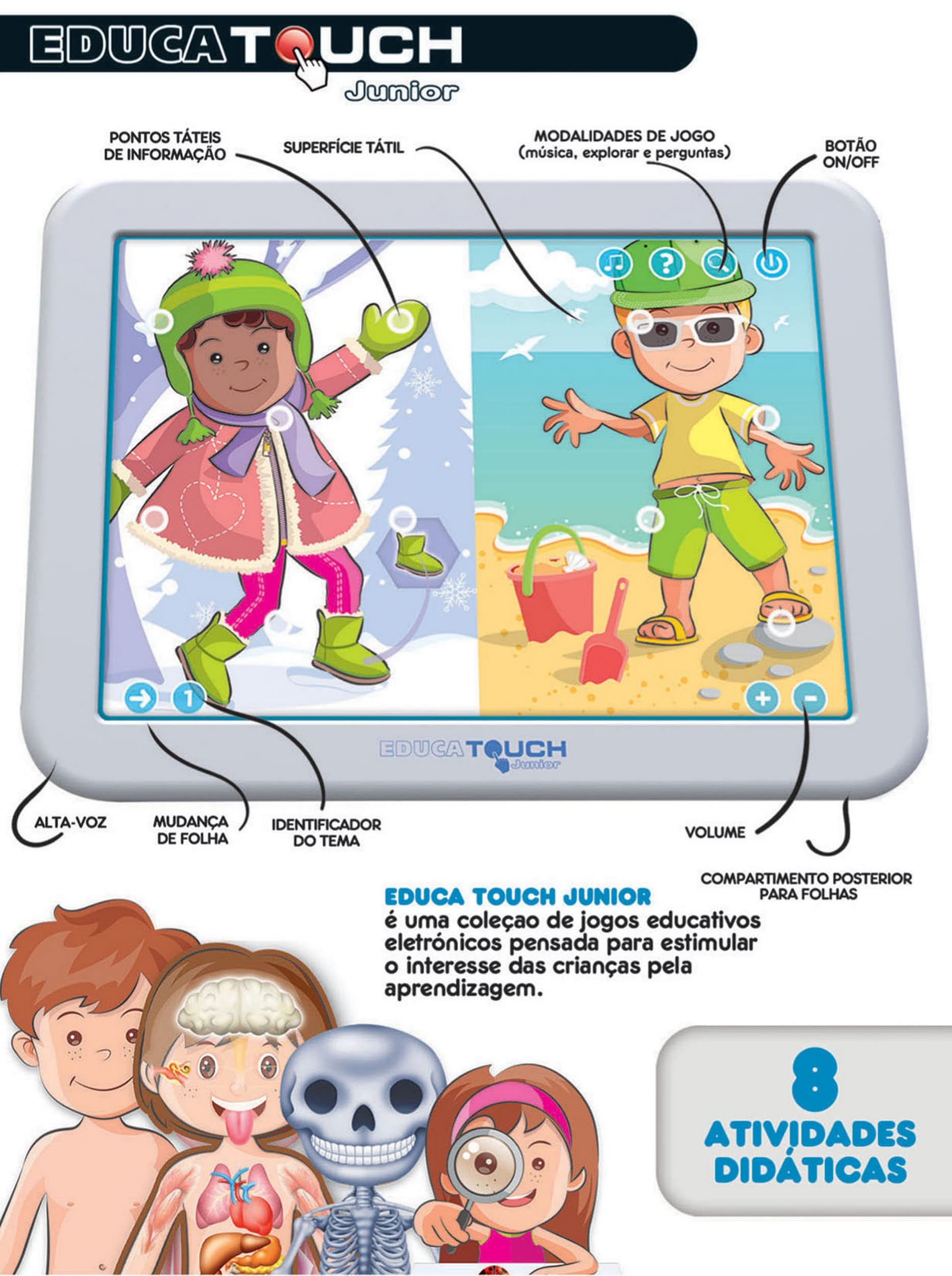Educa Touch Junior O Corpo Humano | Idioma Português (18406)