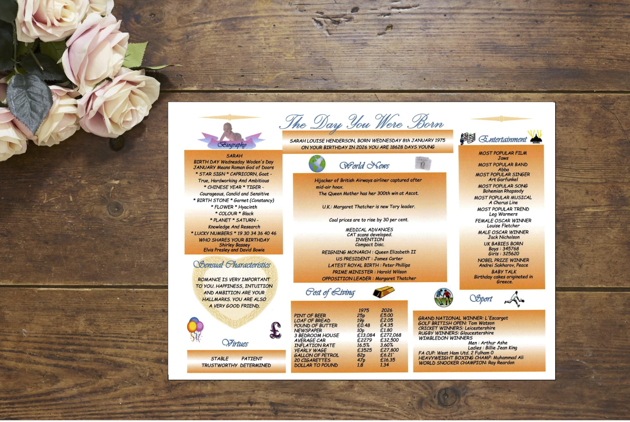 Personalised The Day You Were Born Chart. Any Age Birthday back to 1900! A4 Print. Cherished customised keepsake gift any occasion inc. 18th 21st 30th 40th 50th 60th 70th 80th 90th 100th (Orange)
