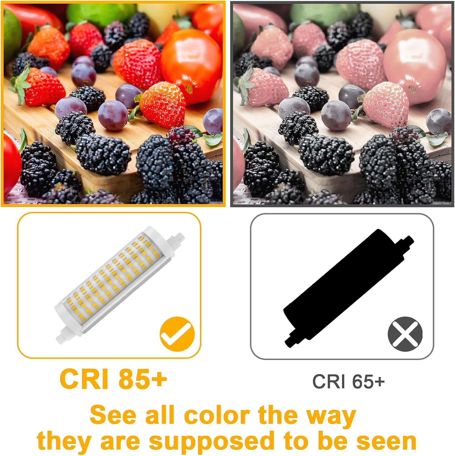 R7S LED Bulb 118mm 150W Equivalent,Dimmable T3 J Type Double Ended Floodlight Bulbs for Work,Security,Landscape Lights,Floor Lamps,120V 15W 1500 Lumen,Natural White 4000K,Pack of 2