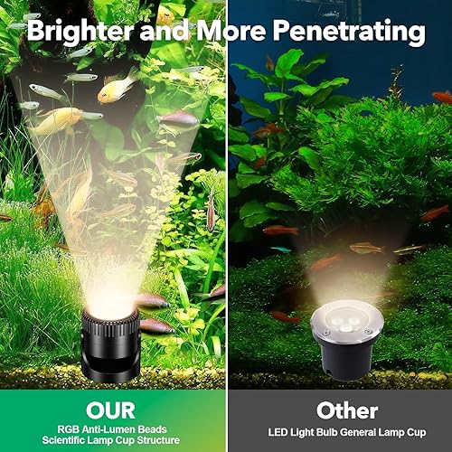 Miniatura 6 de POPOSOAP Luces solares para estanque, 3 en 1, luces de estanque subacuáticas blancas cálidas, focos LED impermeables IP68 para estanque, jardín,