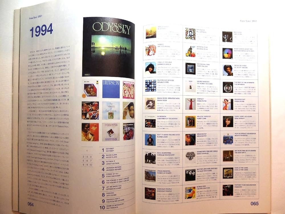 Amazon.co.jp: relax (リラックス) 2001年 07月号 小西康晴