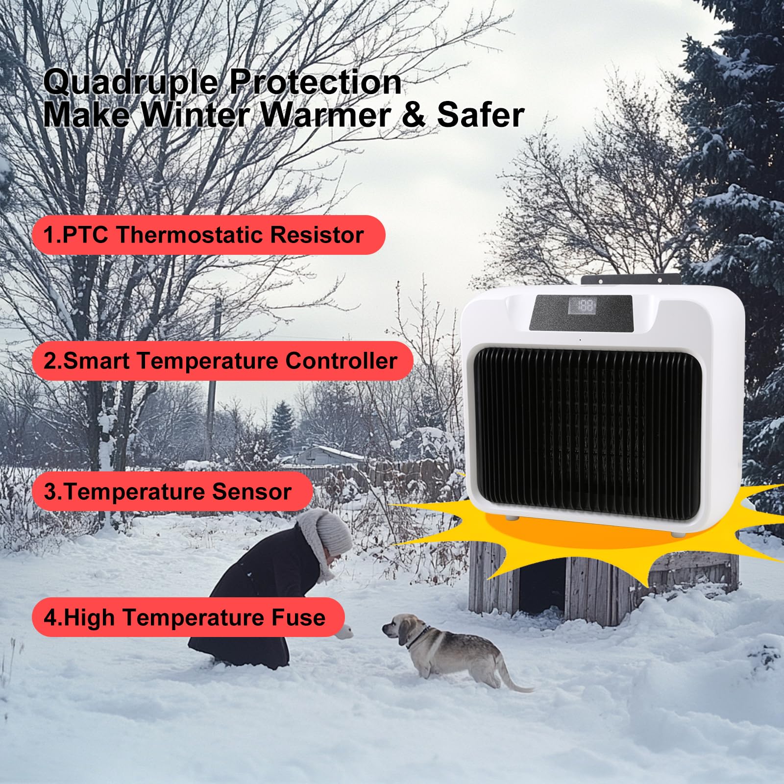 Amazon.com: PETFROH Dog House Heater with Smart Thermostat 300W
