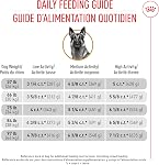 Royal Canin German Shepherd Adult Dry Dog Food, 30 lb bag