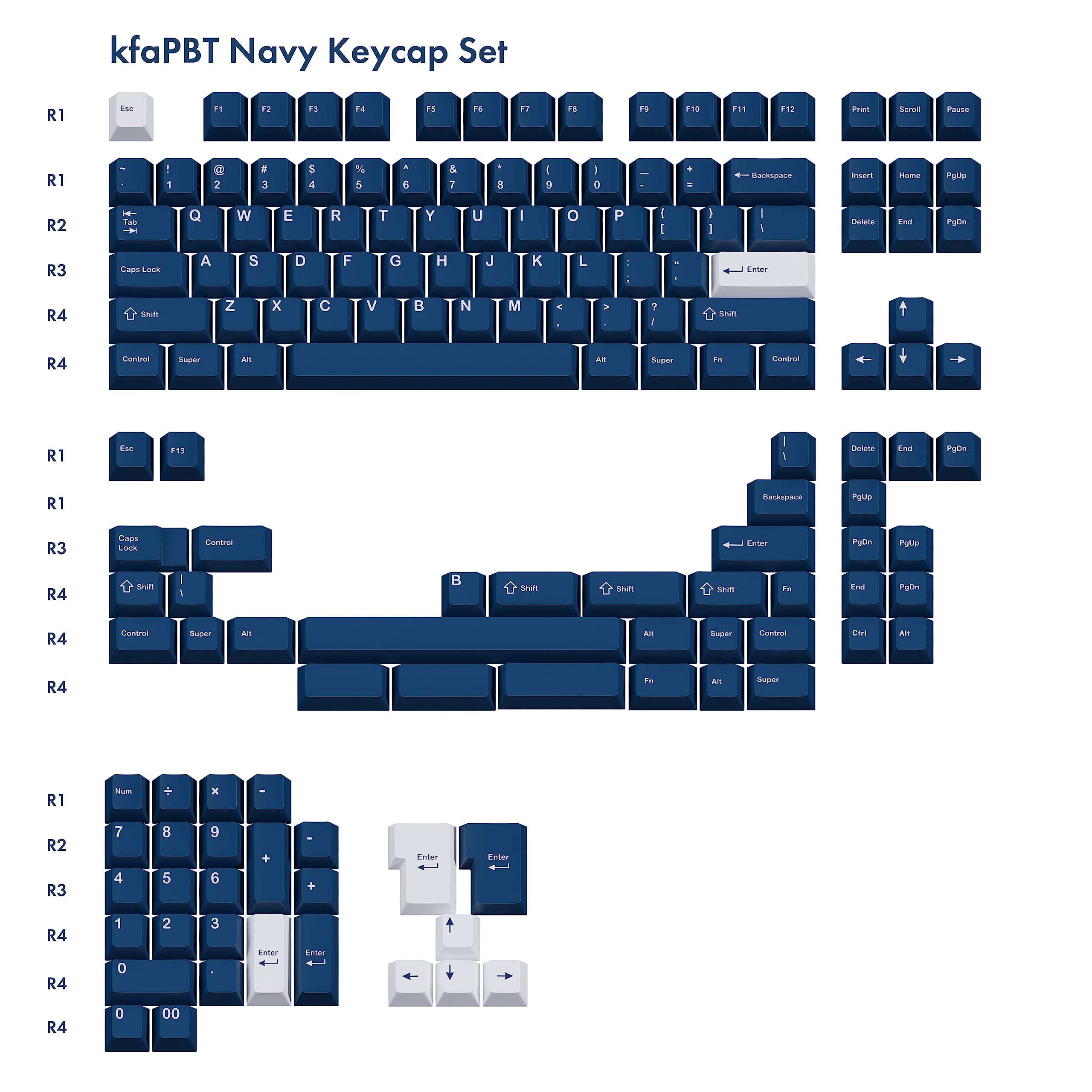 Amazon | kfaPBT ホワイトオンネイビー メカニカルキーボード用