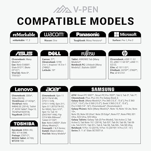 Miniatura 4 de V-Pen EMR Stylus Remarkable 2 bolígrafos de repuesto con borrador digital + 5 puntas  Sensibilidad de nivel de presión 4096 y rechazo de palma