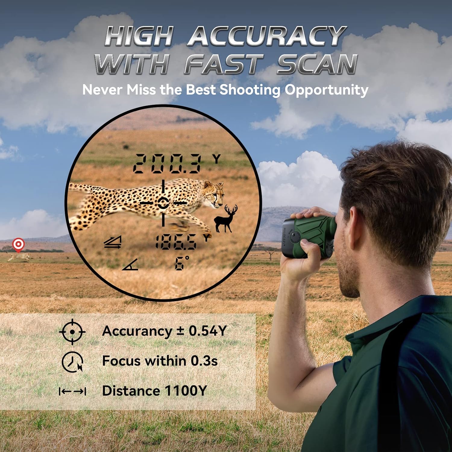 MiLESEEY PFSH 1100 Yards Hunting/Golf Rangefinder with Slope Switch, 7.5° Large View Angle Hunt Range Finder Supports Rain and Fog Mode, Height Measuring >90% High Transmittance, ±0.5Y Accuracy