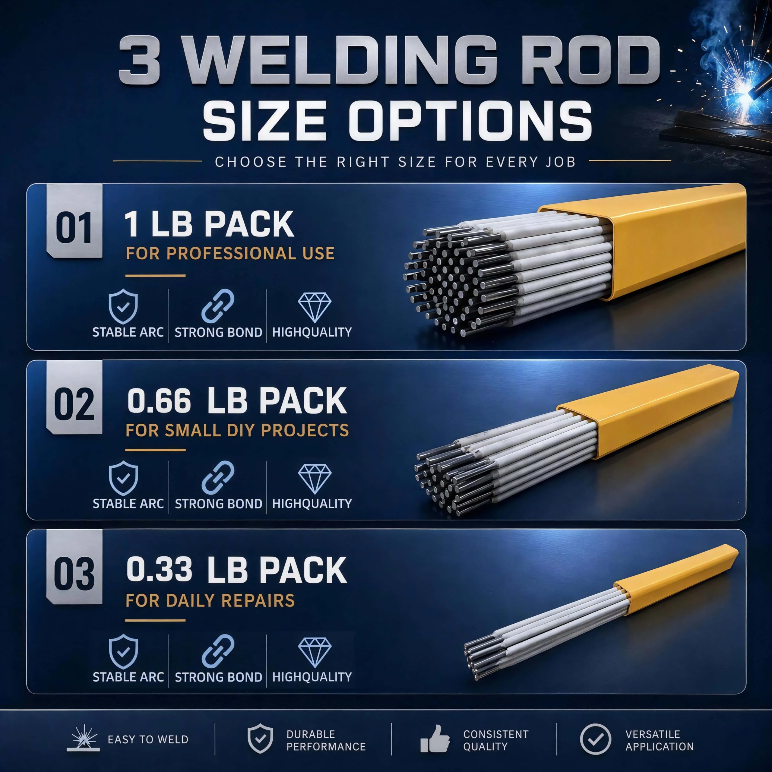 E4043 Varillas de soldadura de aluminio 0.12 x 14 pulgadas, 0.15 kg electrodos de varilla para aluminio