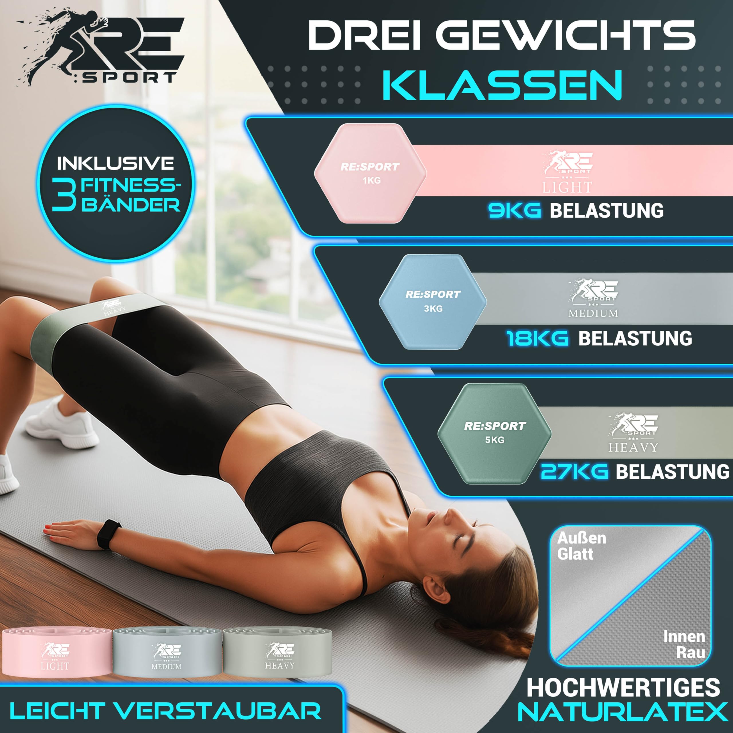 RE:SPORT® Hantel-Set 3 Paar, 1kg - 5kg, 12kg oder 18kg mit Ständer & 3x Fitnessbänder | Rutschfeste Neopren Kurzhanteln für Damen & Herren | Hanteln Hantelset