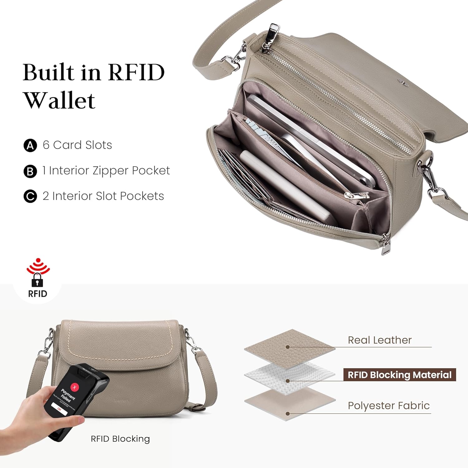 befen Genuine Leather Crossbody Bags for Women with Built in RFID Wallet Medium Womens Saddle Bag Cross Body Purse - Image 3