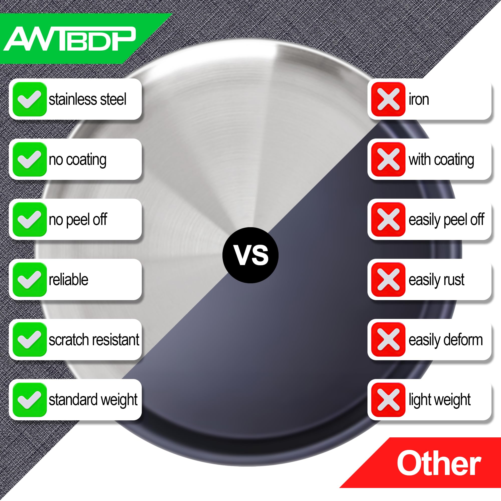 AWTBDP 12 Inch Pizza Pan for Oven Set of 2, Non-Stick Stainless Steel Pizza Pans, Sturdy Non-Toxic Round Pizza Tray for Cookie Pizza Pie Cake, Dishwasher Safe & Easy Clean