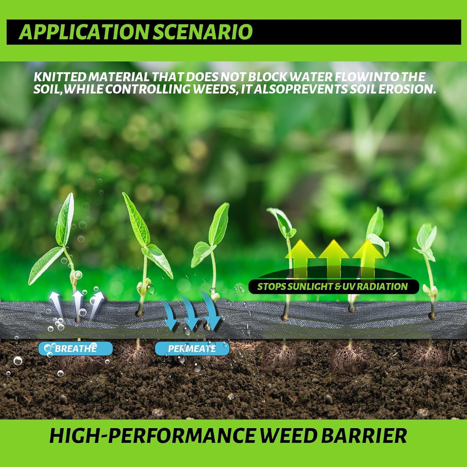 6x100FT Weed Barrier Landscape Fabric Heavy Duty, 3.2oz Durable Geotextile Fabric, Weed Block Gardening Ground Cover Mat, Weed Control Garden Cloth for Landscaping, French Drains, Yard Driveway