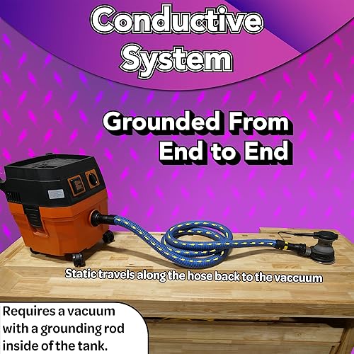 Miniatura 5 de Cen-Tec Systems 95204 Manguera de vacío antiestática de 10 pies para aspiradoras de tienda con juego de adaptadores de herramientas eléctricas