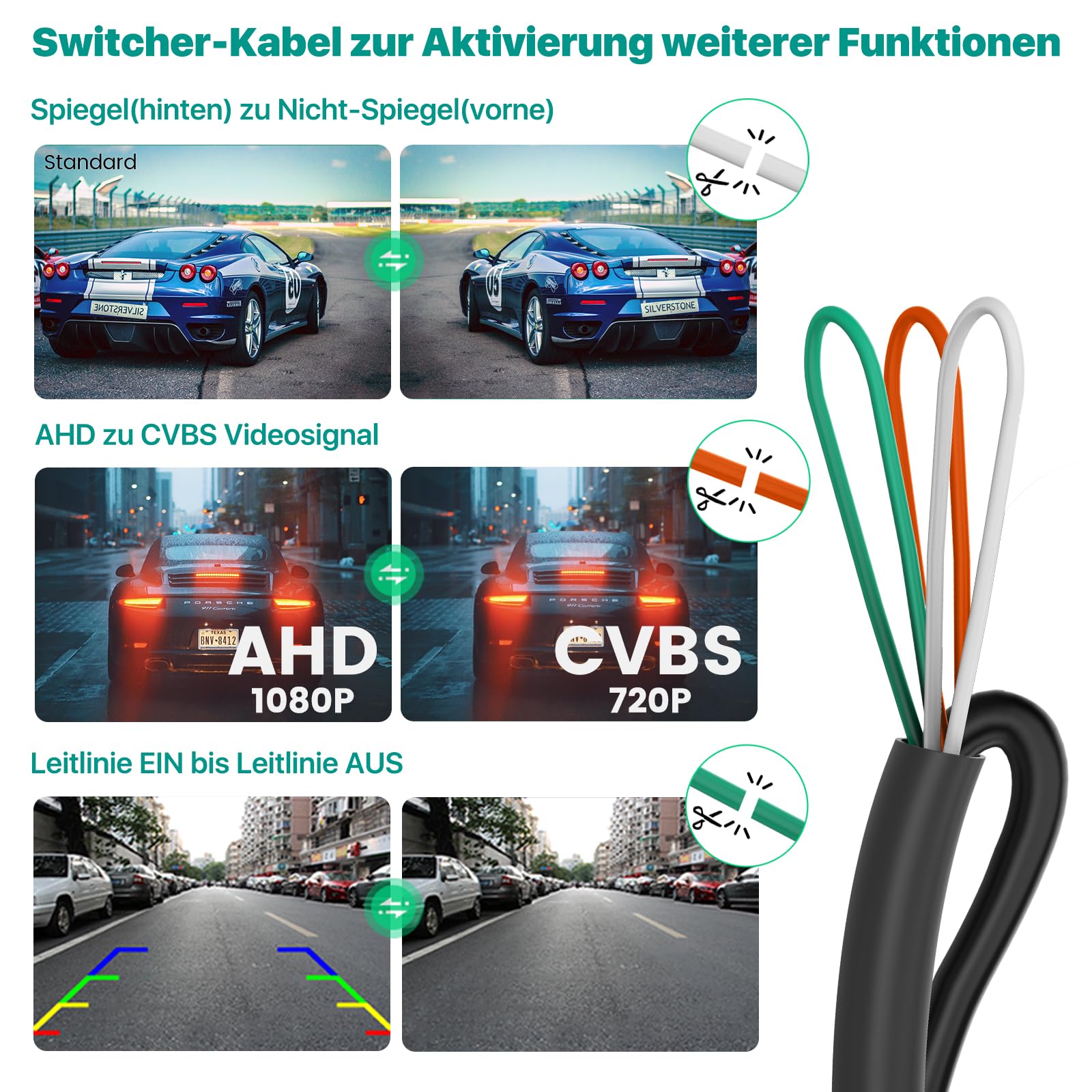 GreenYi AHD 1080P Rückfahrkamera Funktioniert nur mit Monitoren und Radio, die das AHD 1080P Videosignal Unterstützen, 170 Grad Betrachtungswinkel Rückfahr-/Front-/Seitenansichtskamera