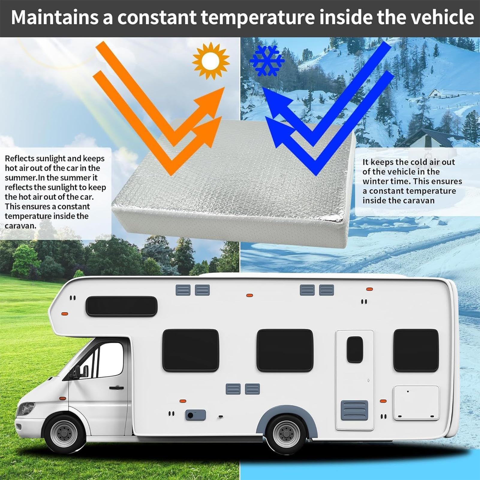Couvertures de ventilation RV pour toit, couvercle de ventilation RV - Isolation de fenêtre RV étanche isolée,Accessoire de ventilation réfléchissante amovible pour le camping-car Caravan Salle de bai