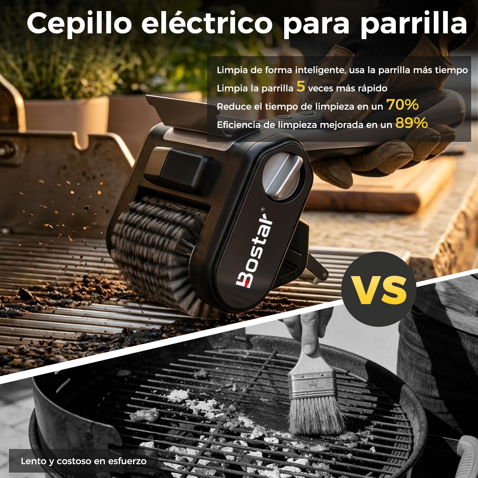 Bostar Cepillo Barbacoa Eléctrico Inalámbrico - 4000mAh Limpiador de Parrillas con Raspador de INOX y Luz LED, 450 RPM Potente para Gas y Carbón, Incluye 1 Rodillo de Repuesto