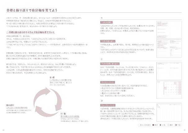 自分軸手帳 2027