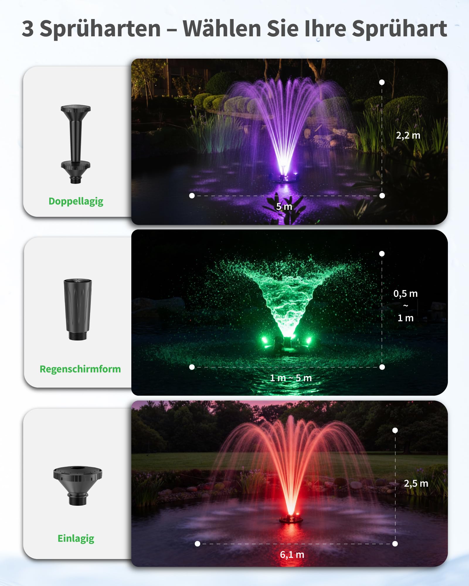 POPOSOAP Schwimmende Teichfontäne & Belüftung Komplett-Set mit LED-Leuchten, 6000 L/h Hochleistungs-Wasserpumpe, 9m Stromkabel, 3 Spritzmuster für Teiche, Pools, Seen & WasserGärten