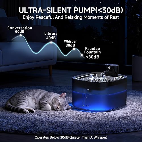 Miniatura 6 de Fuente de agua inalámbrica para gatos de 4000 mAh, 45 días de uso, fuente automática de gran capacidad para mascotas de 3.5 litros con modos de