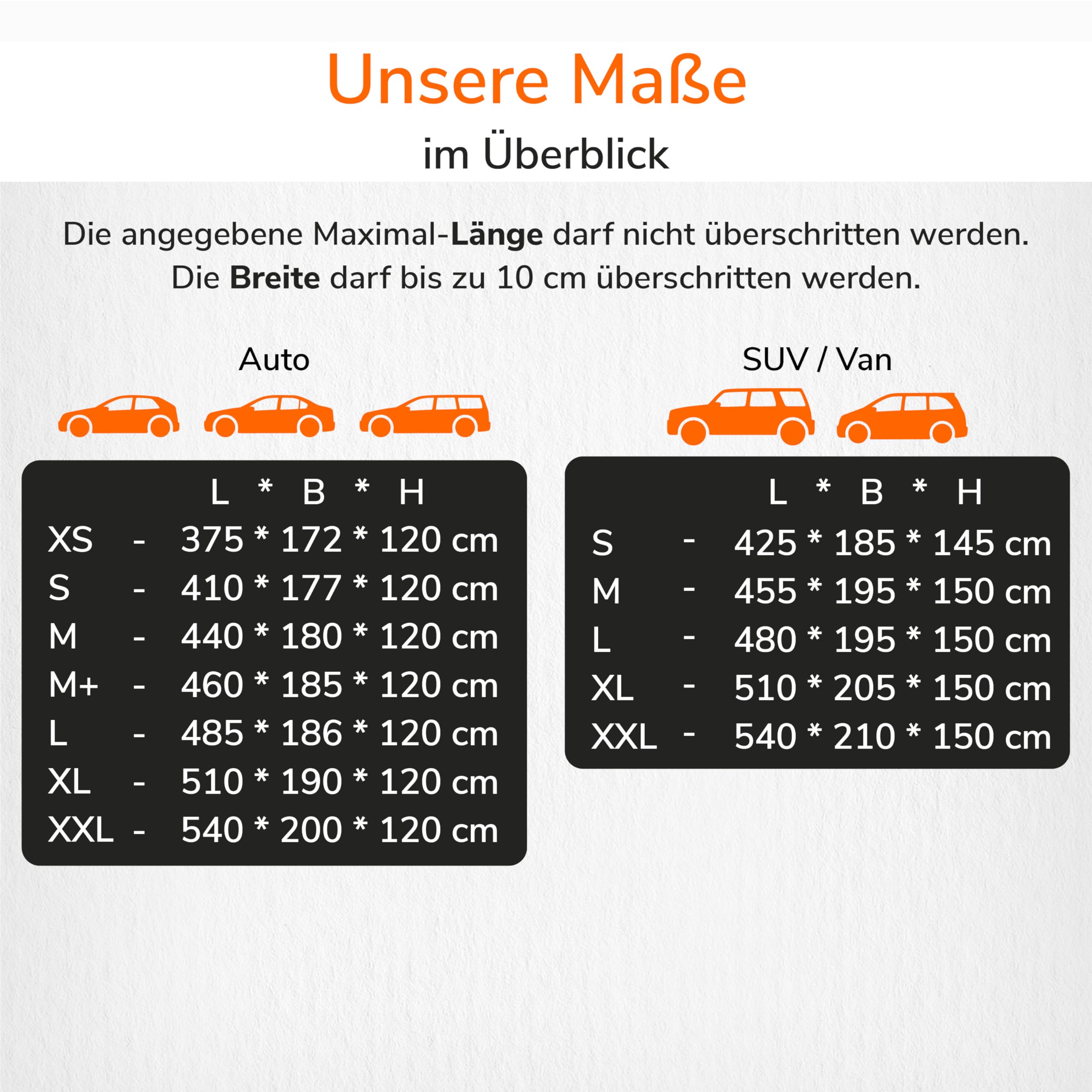 Upgrade4cars Autoabdeckung Outdoor Vollgarage Wasserdicht Version 2026 | Auto Abdeckplane Komplett für alle Jahreszeiten | Autoplane Universal Pkw - M (440x180x120 cm)