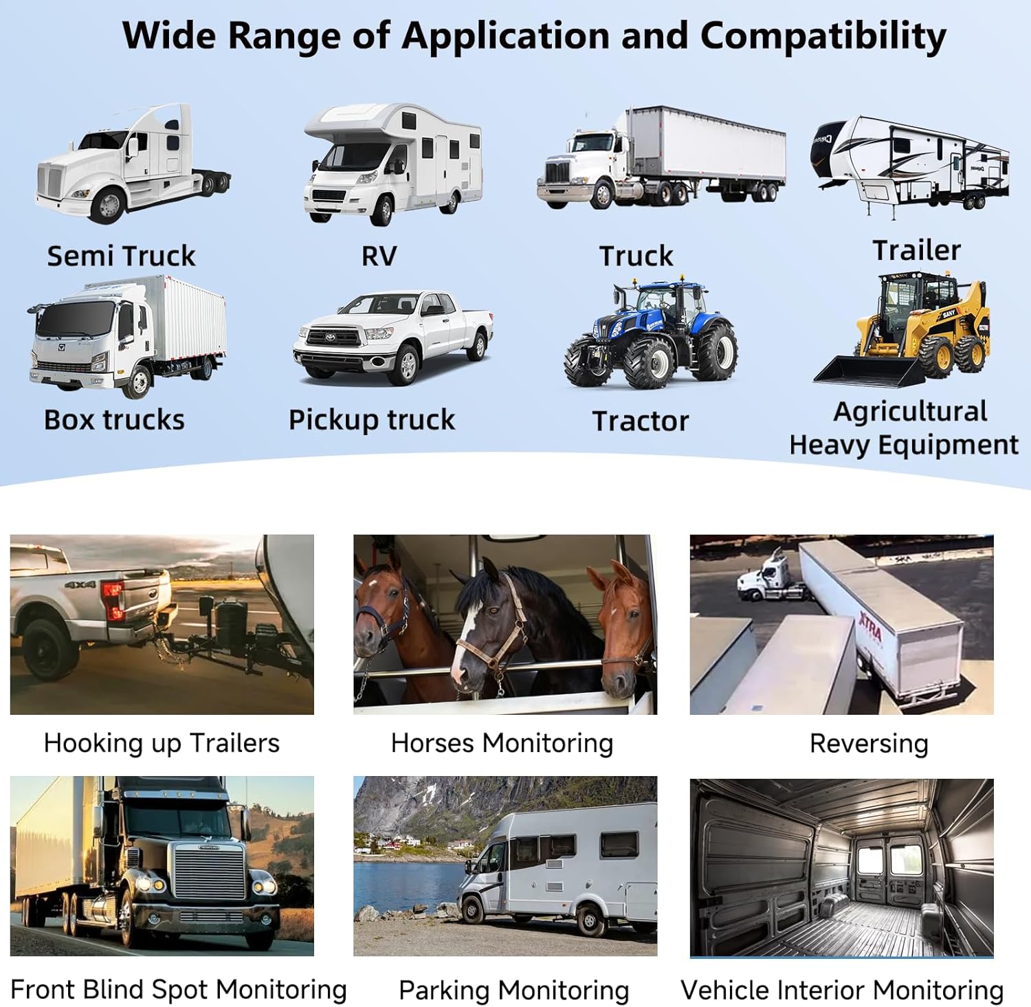 4 Wired Backup Camera System for Truck/RV/Trailer, 10" HD1080P 4 Split DVR Recording IPS Monitor, Vibration-Proof Parking Line IP69K Waterproof Night Vision 4 Front Side Rear Cameras for Tractor/Bus