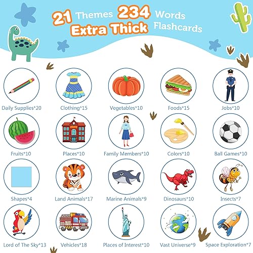 Miniatura 2 de Juguetes para niños pequeños de 2, 3, 4, 5 años, tarjetas flash de discurso de bolsillo Richgv Juguetes de dinosaurio, regalos de cumpleaños para