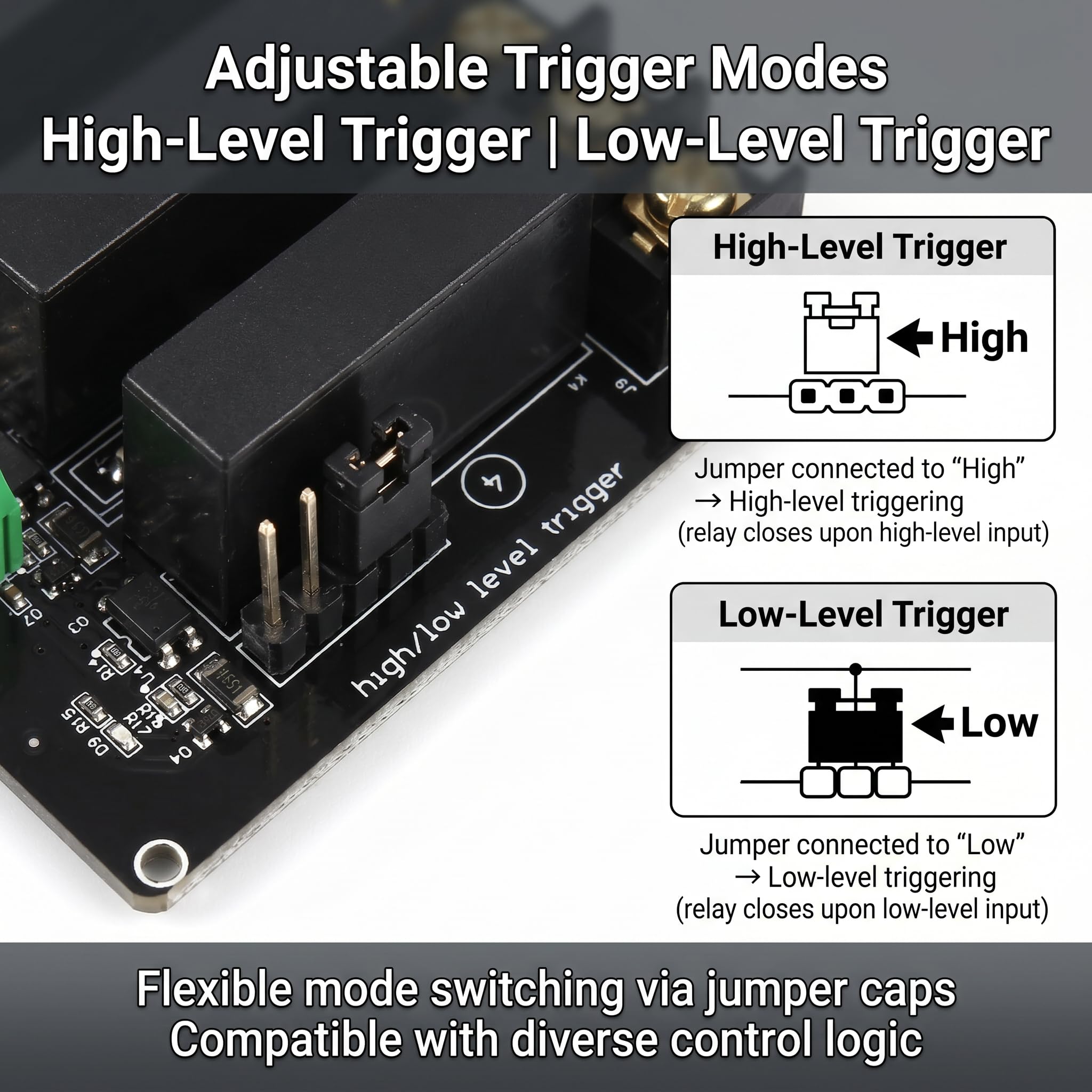 4 Canali Modulo Relè a Stato Solido 380V 8A Modulo Relè Alto E Basso Livello, Scheda Controller Interruttore SSR Tensione di Ingresso 5 V A 12 V CC per Controller PLC