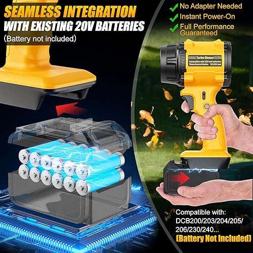 Miniatura 2 de Soplador de hojas inalámbrico compatible con batería DeWalt de 20 V, mini soplador de mano con potencia de 125 MPH 430 CFM, soplador de aire ligero