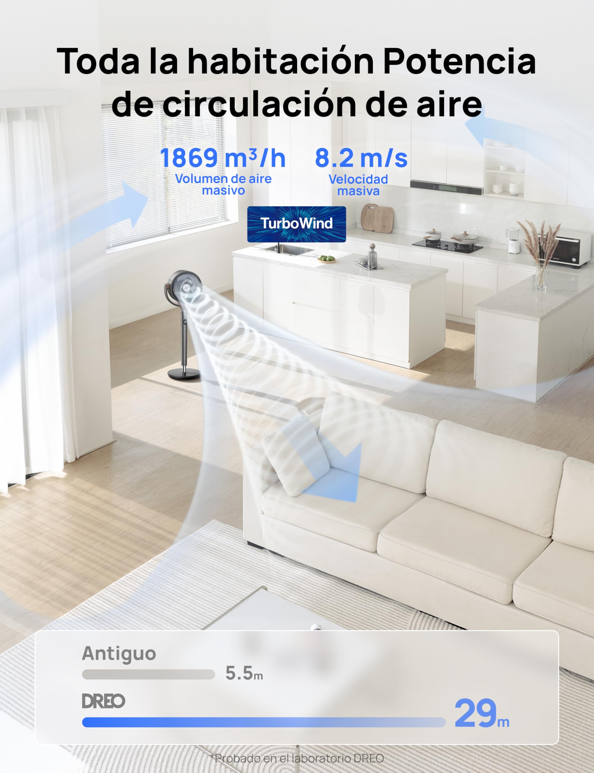 Dreo ventilador de pie muy silencioso con control remoto, ventilador grande 20 dB con motor CC, oscilación 120°, 3 modos, altura ajustable 94–107 cm, ventilador de suelo TurboPoly™ 512