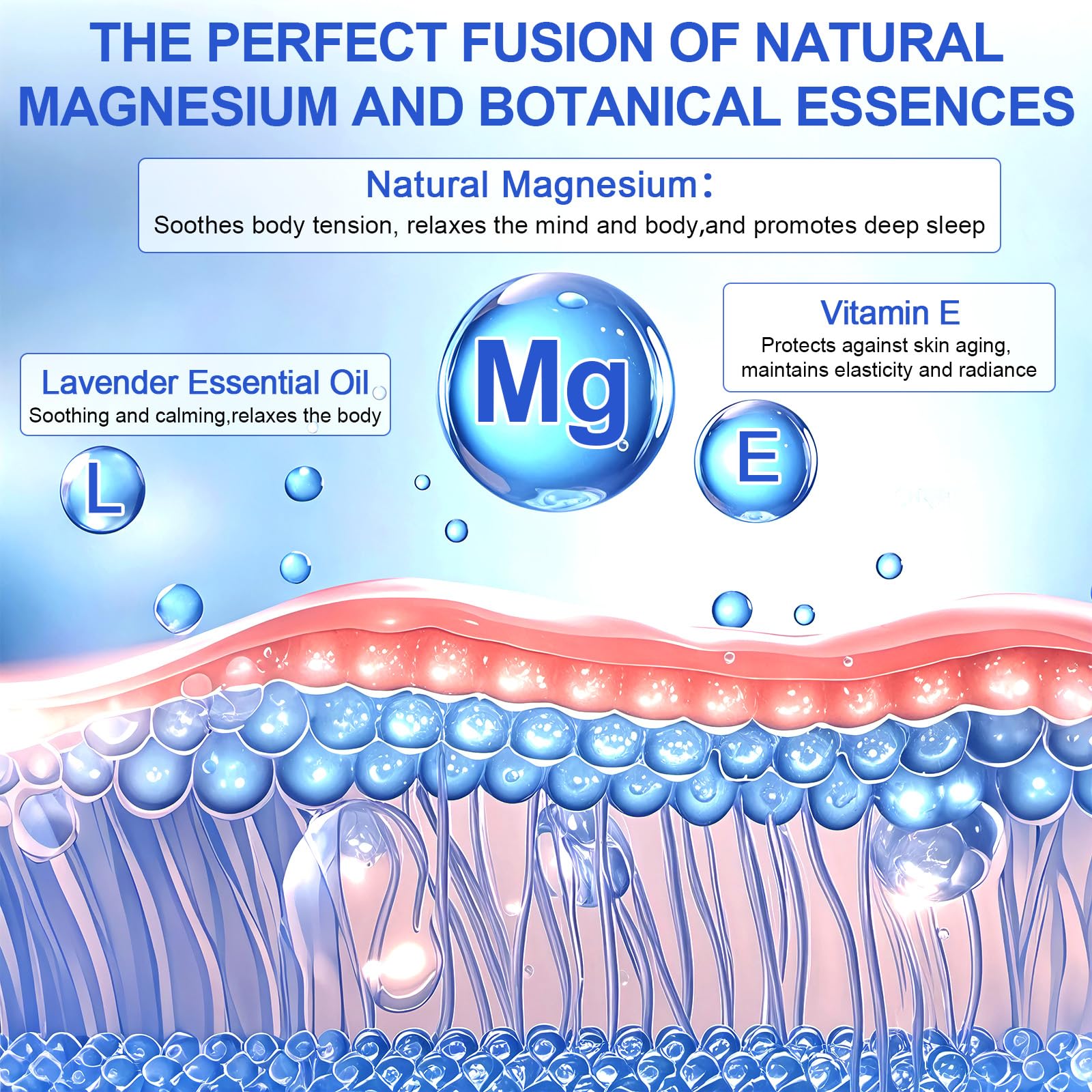 Magnesium Oil for Feet, Topical Magnesium Cream, High Concentration Genuine Zechstein 1Pack — Amazon image 4