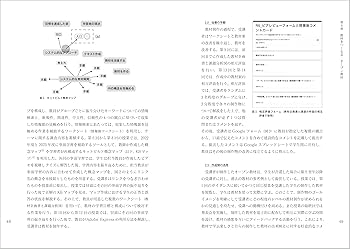 学習評価ハンドブック アクティブラーニングを促す５０の技法  /東京大学出版会/エリザベス・Ｆ．バークレイ（単行本） 616BBw6NS3S.jpg