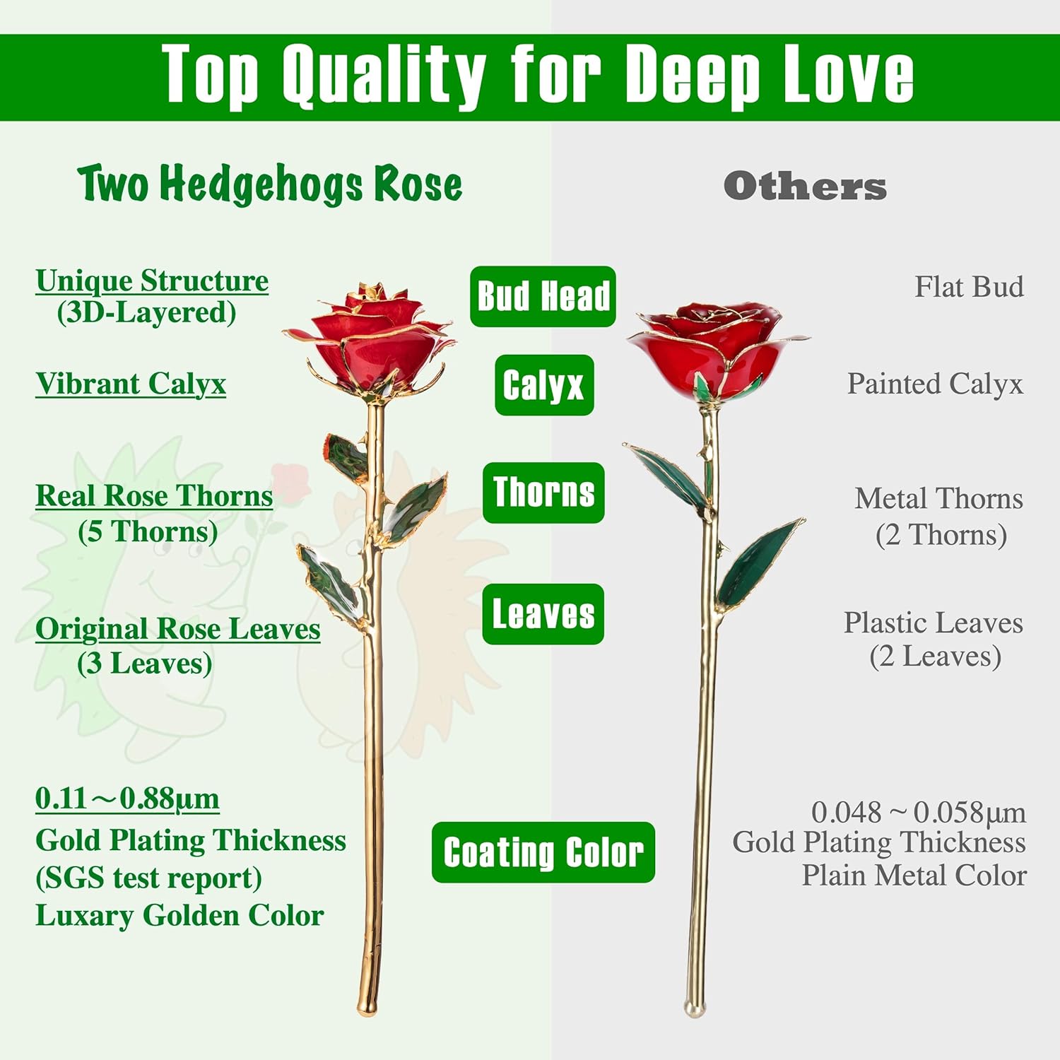 Gеt Sресіаl Prісе a Uр Tо 40% оƒƒ a