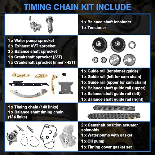 Miniatura 2 de Kit de cadena de distribución 2.4 Bomba de agua, bomba de aceite, tensor de piñón guía de cadena para GMC Terrain 2011-2017, Chevy Equinox Malibu,