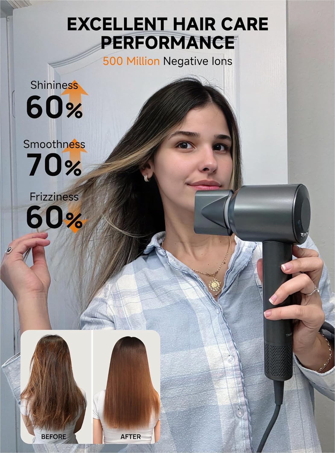 High-Speed Hair Blow Dryer: 160000 RPM Professional Hairdryer 500 Millions Negative Ionic Low Noise Thermo Control Lightweight Fast Drying with Brushless Motor for Gift Travel Home Salon