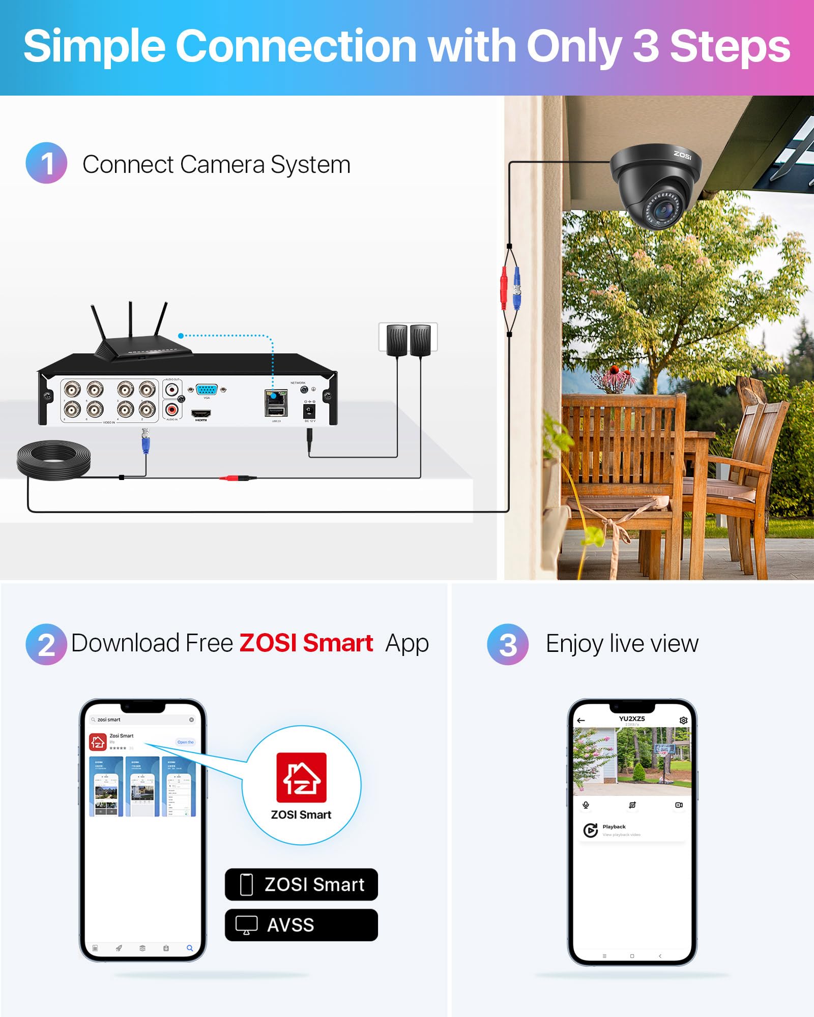 ZOSI 2MP Kit Cámaras de Vigilancia Seguridad Cableada para Hogar 8CH CCTV DVR Sistema 500GB Disco Duro y 4 1080P Cámara Interior/Exterior, Detección de Personas, Visión Nocturna