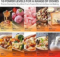 Vista 4 de TOSHIBA ML-EM45PIT(BS) Horno microondas de encimera con tecnología inversor, esenciales de cocina, sensor inteligente, descongelación automática