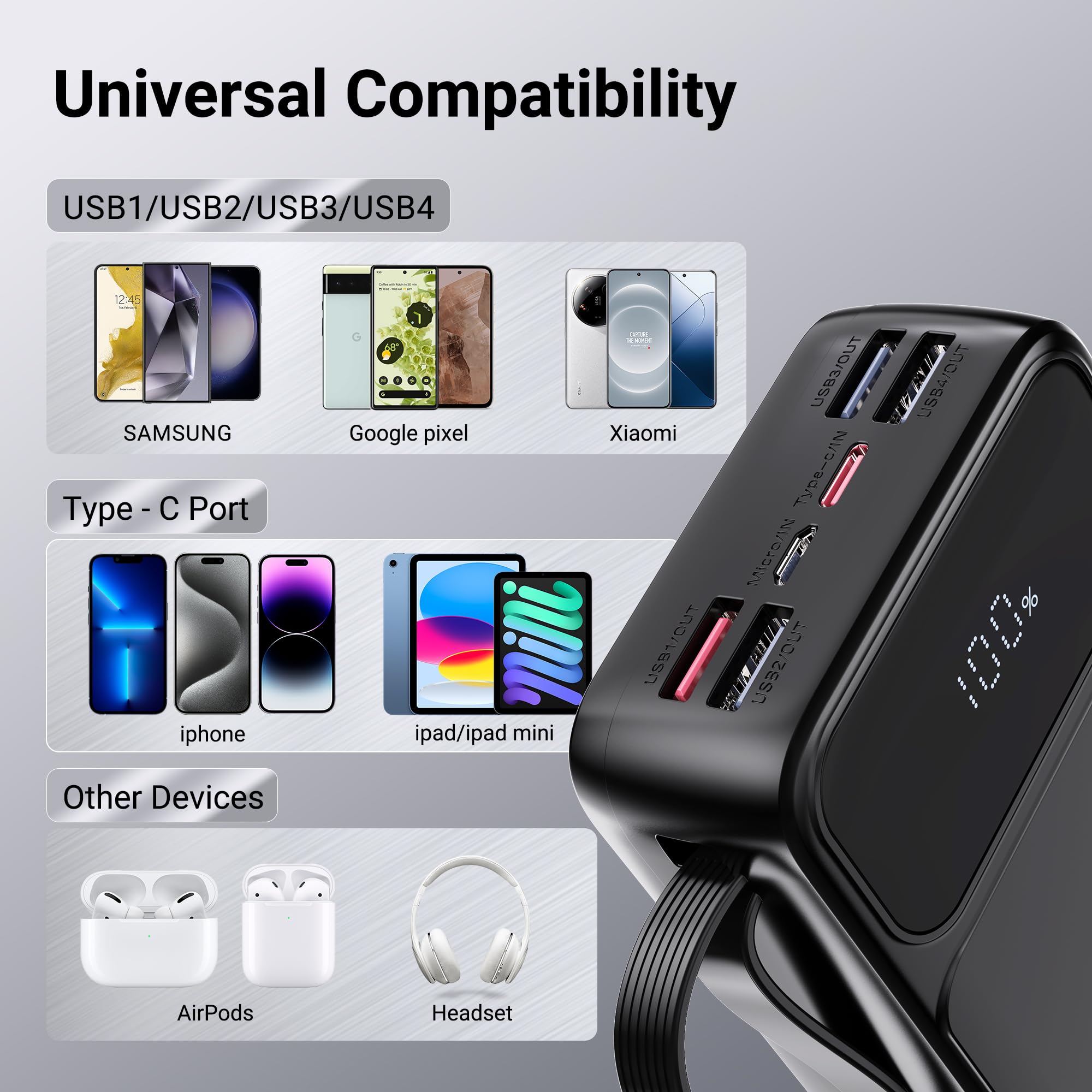 Amazon.com: Portable Charger Power Bank 50000mAh- 7 Outputs
