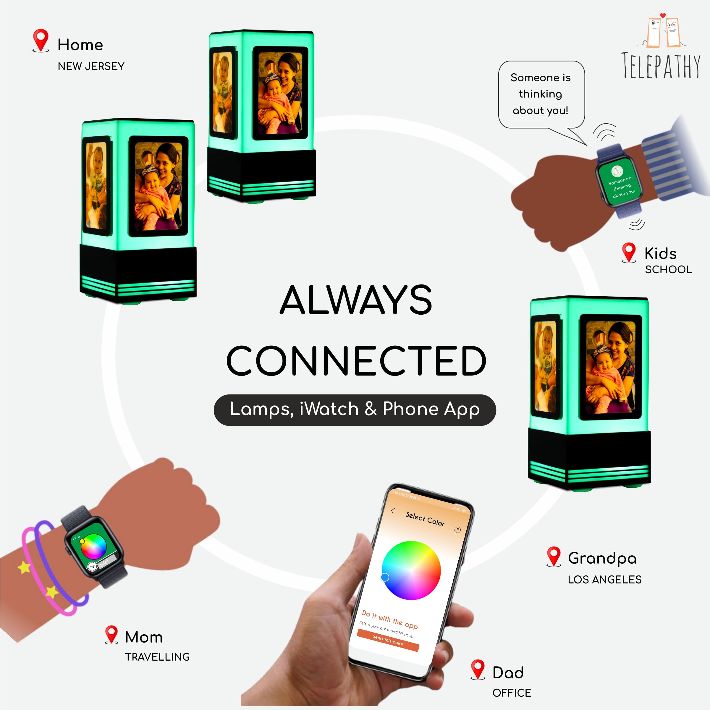 ZOCI VOCI Lámpara de amistad de telepatía - Juego de 2 lámparas de larga distancia (Foto) | Lámpara táctil de larga distancia, luces Wi-Fi, para relaciones de larga distancia, familiares y amigos